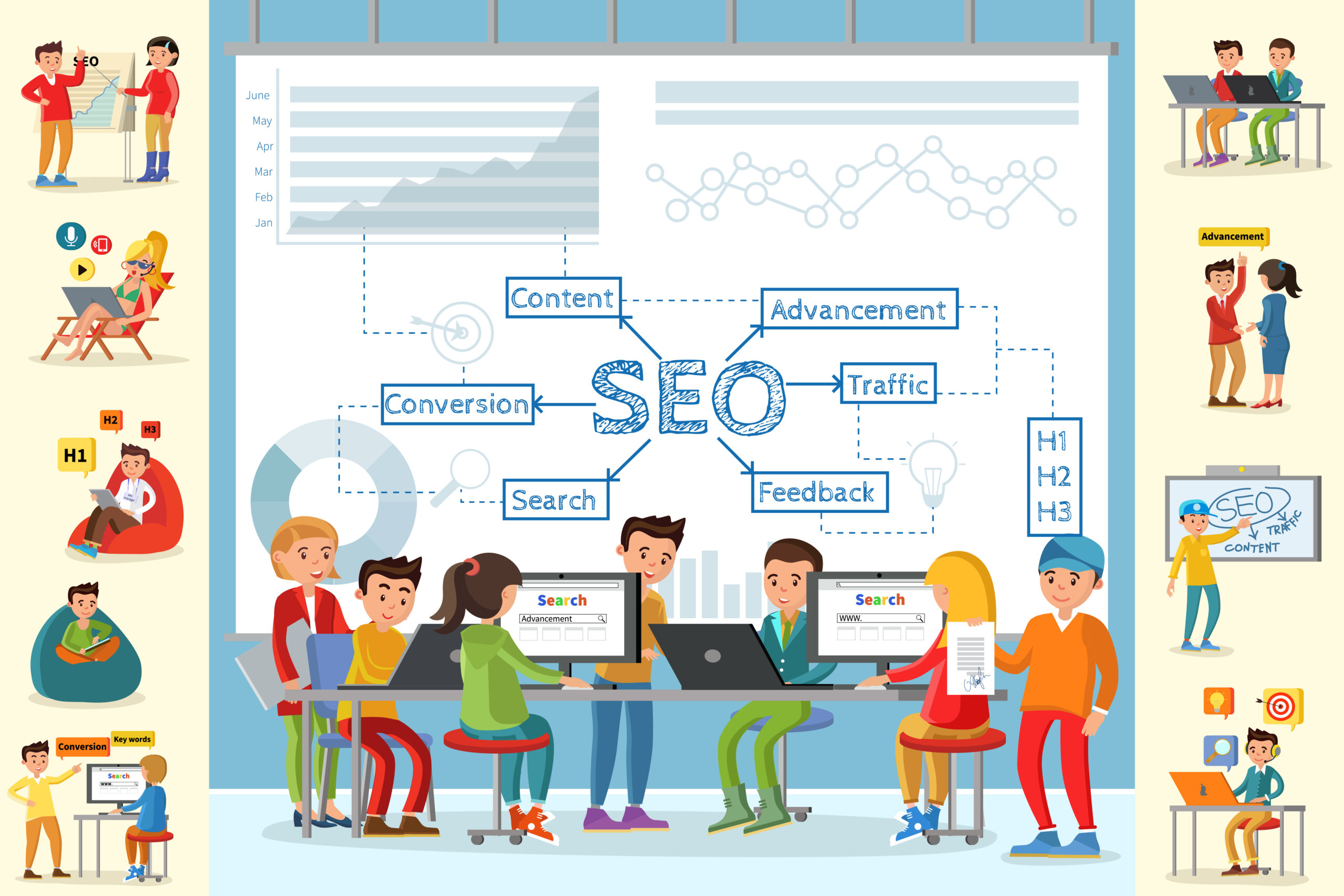 SEO company in Chicago