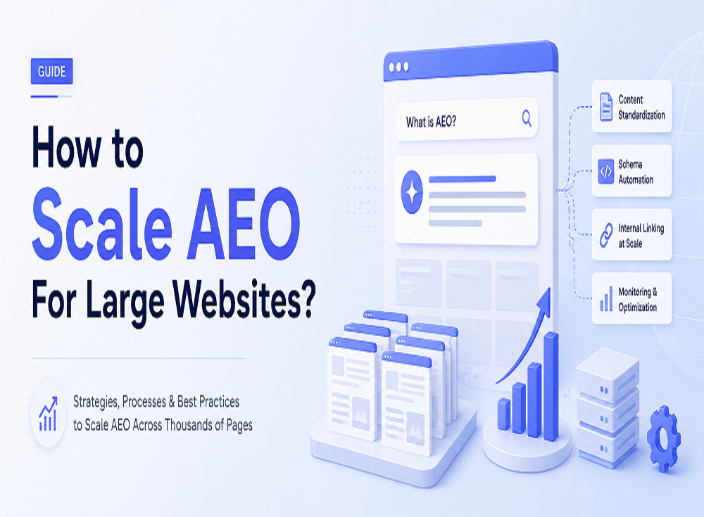 How to Scale AEO For Large Websites?